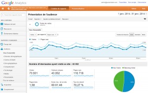 Le blog de Xavier Studer draine plus de 43'000 visiteurs uniques mensuels. Le blog de Xavier Studer draine plus de 43'000 visiteurs uniques mensuels.