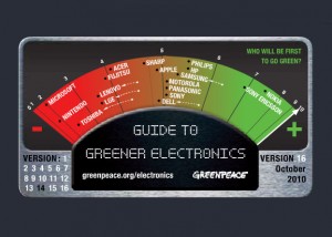 Le guide de Greenpeace pour une électronique plus écologique. Le guide de Greenpeace pour une électronique plus écologique.