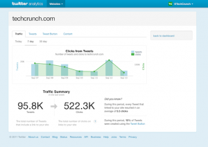 Twitter Web Analytics pour mesurer l'impact des publicitésd sur Twitter. Twitter Web Analytics pour mesurer l'impact des publicitésd sur Twitter.