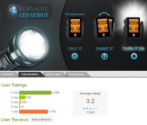 Le ranking de Flashlite LED a chuté de près de deux points en quelques jours. Le ranking de Flashlite LED a chuté de près de deux points en quelques jours.