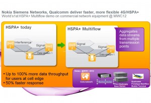 Le HSPA+ Multiflow de Qualcomm et Nokia Siemens Networks. Le HSPA+ Multiflow de Qualcomm et Nokia Siemens Networks.