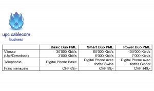 Entreprises: UPC Cablecom attaque. Que fera Orange?