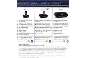 Philips Fidelio As351 pour Android. Philips Fidelio As351 pour Android.