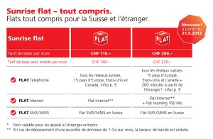Sunrise sunflat 7 disponible dès le 21 juin. Sunrise sunflat 7 disponible dès le 21 juin.