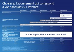 Avec Infinity, les gros consommateurs seront aux anges! Avec Infinity, les gros consommateurs seront aux anges!