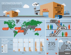 Destination Maps de Nokia. Destination Maps de Nokia.