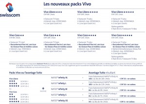 Les nouveaux packs Vivo de swisscom. Les nouveaux packs Vivo de swisscom.