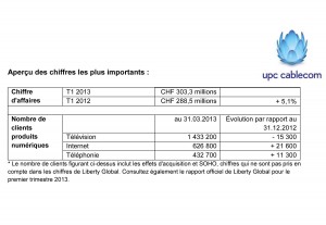 Les téléréseaux et UPC Cablecom progressent sur internet