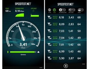 Mesures de débit en 4G/LTE sur le réseau de Sunrise à Lausannne.
