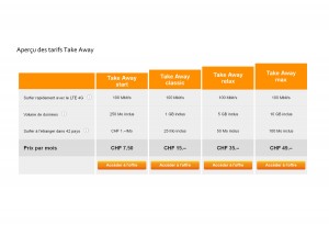 Sunrise Take Away: les nouveaux tarifs. Sunrise Take Away: les nouveaux tarifs.