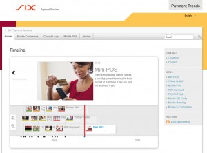 Six suit l'évolution des comportements en matière de paiements de près... Six suit l'évolution des comportements en matière de paiements de près....