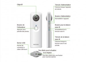 La petite caméra sphérique Ricoh Theta 360.