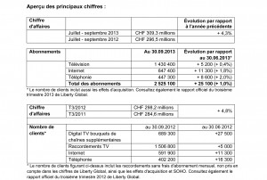 UPC Cablecom: comparaison des 3e trimestres 2012 et 2013. UPC Cablecom: comparaison des 3e trimestres 2012 et 2013.