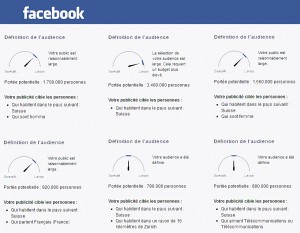 Facebook en Suisse: quelques chiffres.