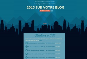 Les articles les plus consultés ne sont pas forcément les plus commentés. Les articles les plus consultés ne sont pas forcément les plus commentés.