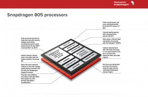 Le Snapdragon 805 permettra de prendre des clichés de 55 millions de pixels. Le Snapdragon 805 permettra de prendre des clichés de 55 millions de pixels