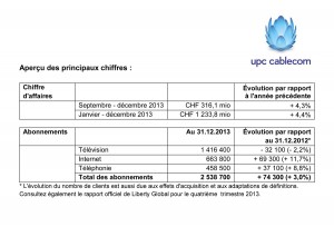 La lecture des notes de bas de page est essentielle dans le cas d'UPC Cablecom.