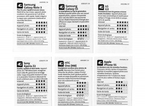Le LG G3 se positionne au sommet, selon les petites fiches de Swisscom.