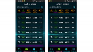 4G/LTE: les antennes de Swisscom permettent d'atteindre les maxima. 4G/LTE: les antennes de Swisscom permettent d'atteindre les maxima.
