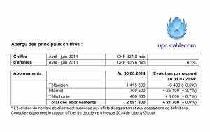 UPC Cablecom au 2e trimestre 2014. UPC Cablecom au 2e trimestre 2014.