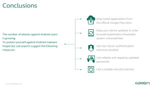 Kaspersky recommande de télécharger les applications depuis le Google Play Store... Kaspersky recommande de télécharger les applications depuis le Google Play Store...