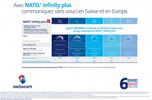 Les nouveaux tarifs Infinity Plus. Les nouveaux tarifs Infinity Plus.