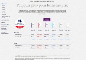 Swisscom libère sa fibre optique! Swisscom libère sa fibre optique!