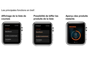 La Migros sur sur l'Apple Watch! La Migros sur sur l'Apple Watch!