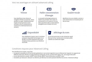 L'ogre bleu introduit l'Advanced Calling. L'ogre bleu introduit l'Advanced Calling.
