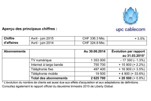 UPC Cablecom marque des points sur le mobile