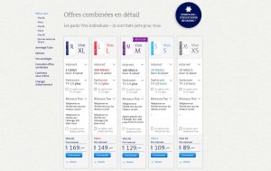 Swisscom revalorise en partie les offres Vivo.