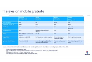 Swisscom se compare à ses concurrents... Swisscom se compare à ses concurrents...