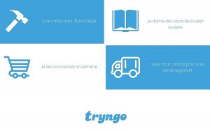 Tryngo: le concept. Tryngo: le concept.
