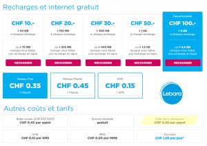 Les tarifs Lebara Plus. Les tarifs Lebara Plus.