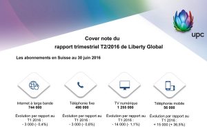 UPC au 2e trimestre 2016.