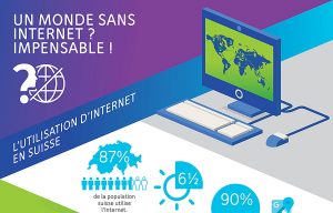 UPC consacre internet et le monde numérique. UPC consacre internet et le monde numérique.