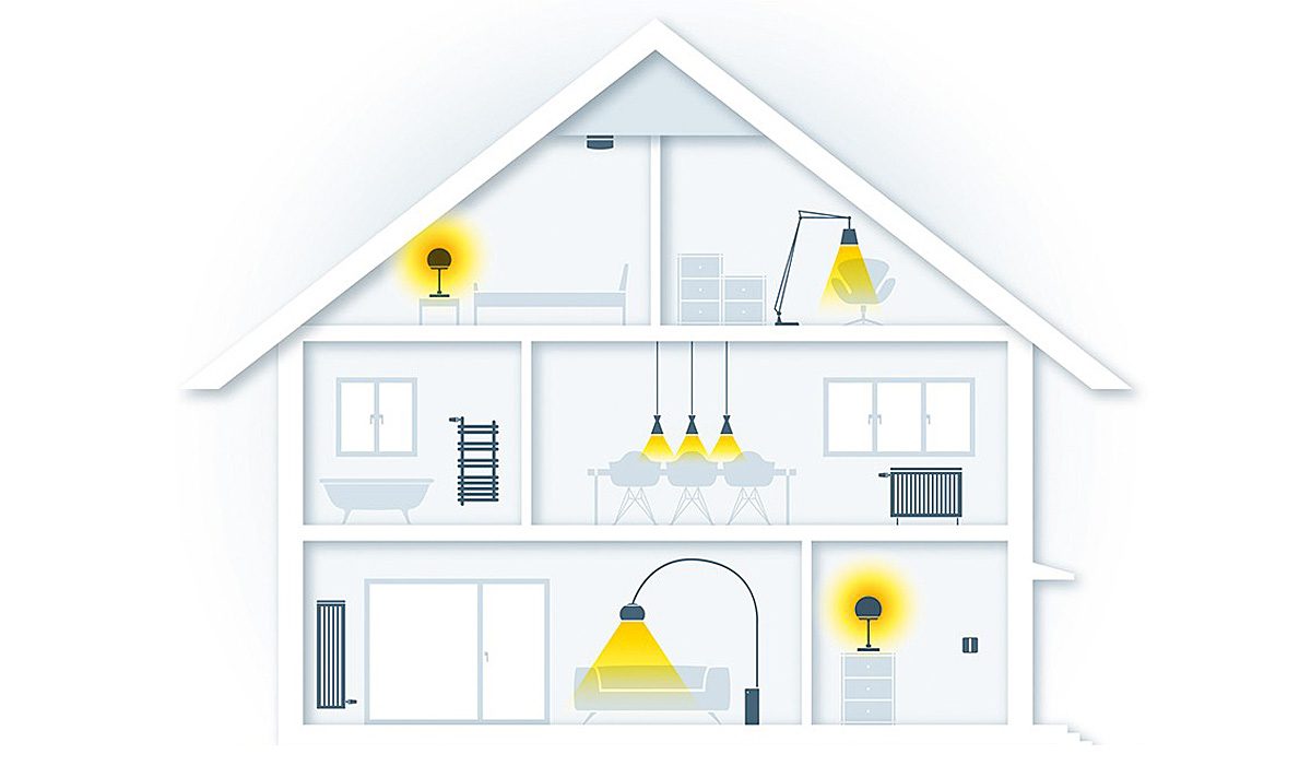 Devolo Home arrive en Suisse.