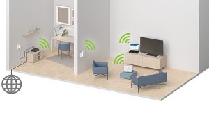 Le Devolo dLAN 1200+ Wi-Fi ac permet d'étendre son réseau internet à la maison. Le Devolo dLAN 1200+ Wi-Fi ac permet d'étendre son réseau internet à la maison.