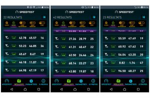 Débits des réseaux 4G+ mesurés sur la place de la gare de Lausanne. Dans l'ordre: Salt, Sunrise et Swisscom. Débits des réseaux 4G+ mesurés sur la place de la gare de Lausanne. Dans l'ordre: Salt, Sunriser et Swisscom.