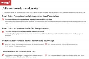 Wingo se réjouit d'envoyer vos données au publicitaire Admeira. Wingo se réjouit d'envoyer vos données au publicitaire Admeira.