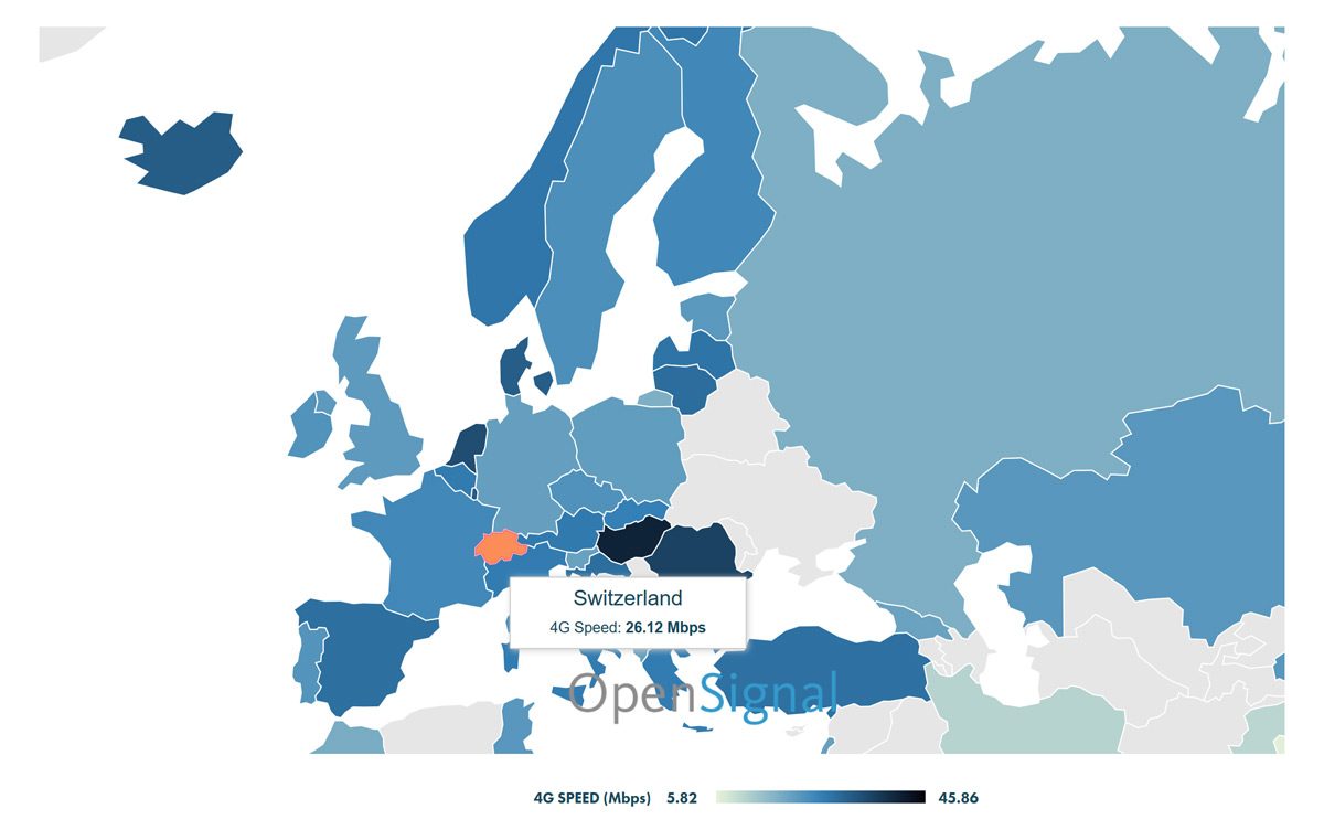 Les débits moyens des réseaux 4G européens.