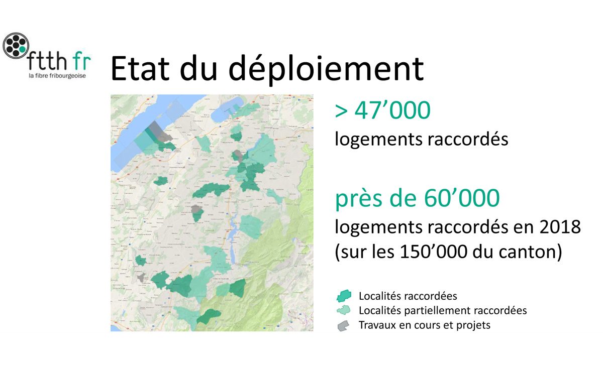 Fribourg parie sur une technologie moderne.