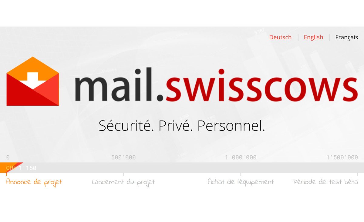 Après Swisscows, mail.swisscows? Après Swisscows, mail.swisscows?