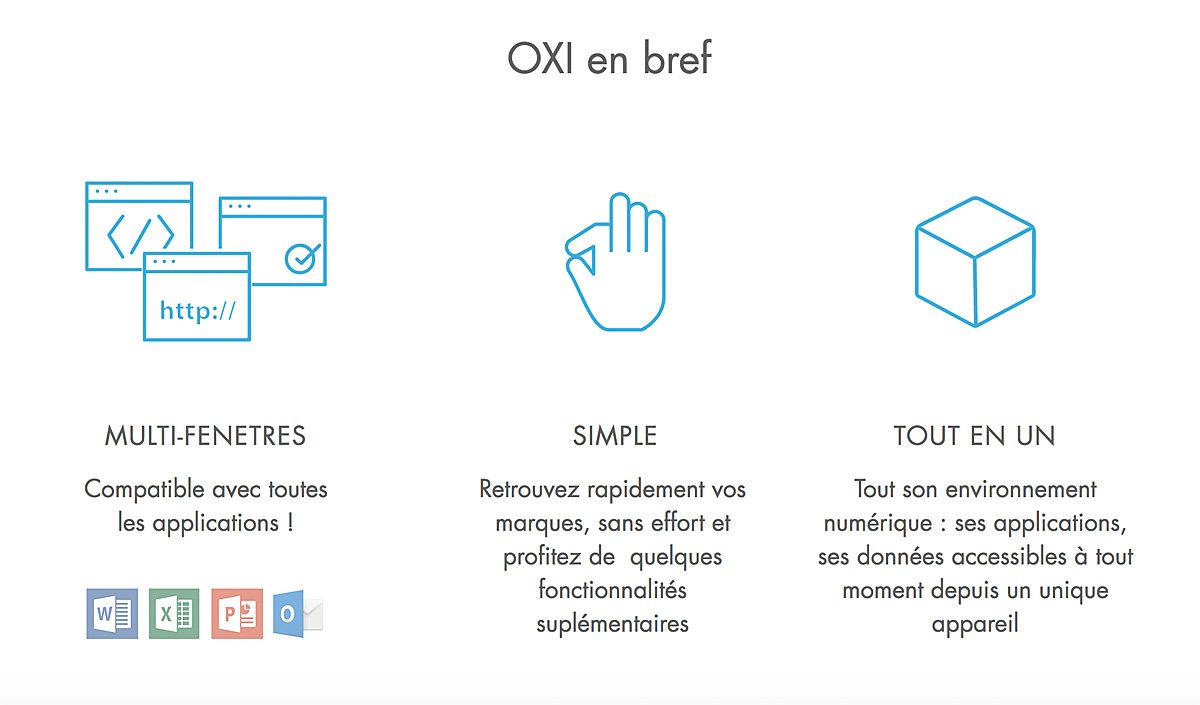 Oxi apporte les fenêtres de Windows à Android.