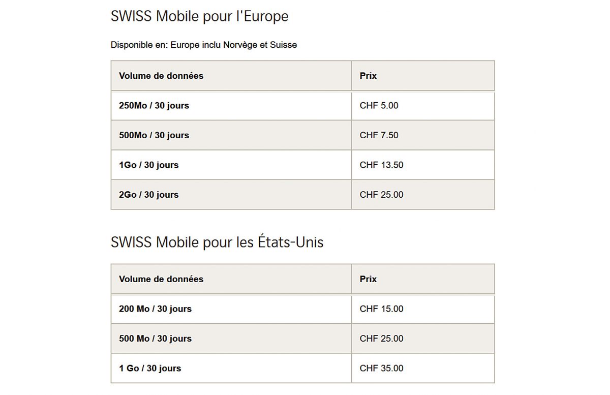 La carte Swiss Mobile cédée 29 francs à bord des avions de Swiss avec 20 francs de crédit en vaut le peine pour un roaming avantageux! La carte Swiss Mobile cédée 29 francs à bord des avions de Swiss avec 20 francs de crédit en vaut le peine pour un roaming avantageux!