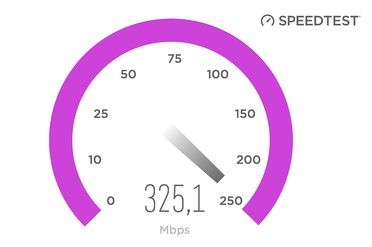 Un speedtest pour mesurer la vitesse d'internet.