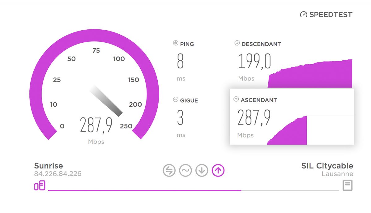Un speedtest pour mesurer la vitesse d'internet.