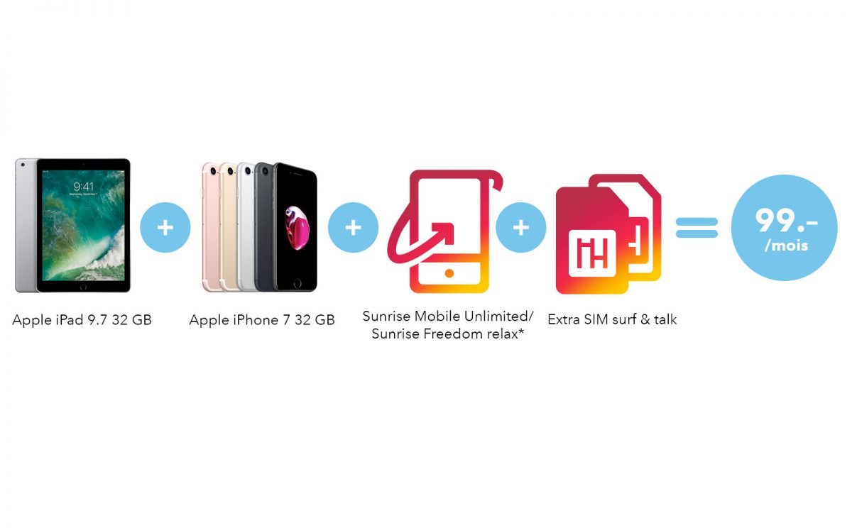 Le Sunrise Apple Deal? Le top en Suisse! Le Sunrise Apple Deal? Le top en Suisse!