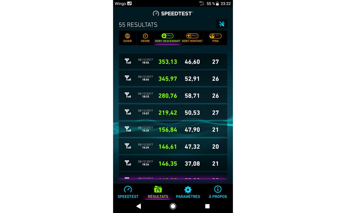 Les vitesses de téléchargement les plus rapides en 4G mesurées à Lausanne sur le réseau LTE Advanced (4G+) de Swisscom. Les vitesses de téléchargement les plus rapides en 4G mesurées à Lausanne sur le réseau LTE Advanced (4G+) de Swisscom.