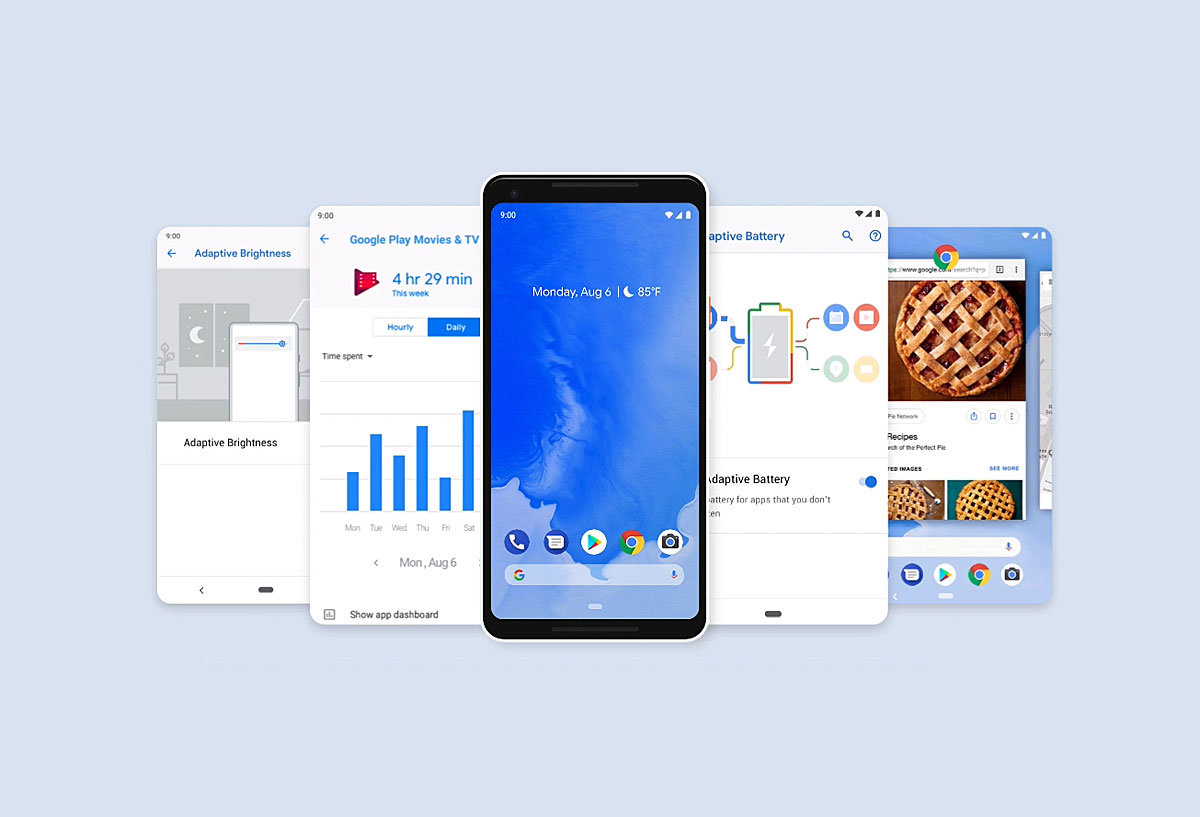 Google déploie Android 9 Pie. Google déploie Android 9 Pie.